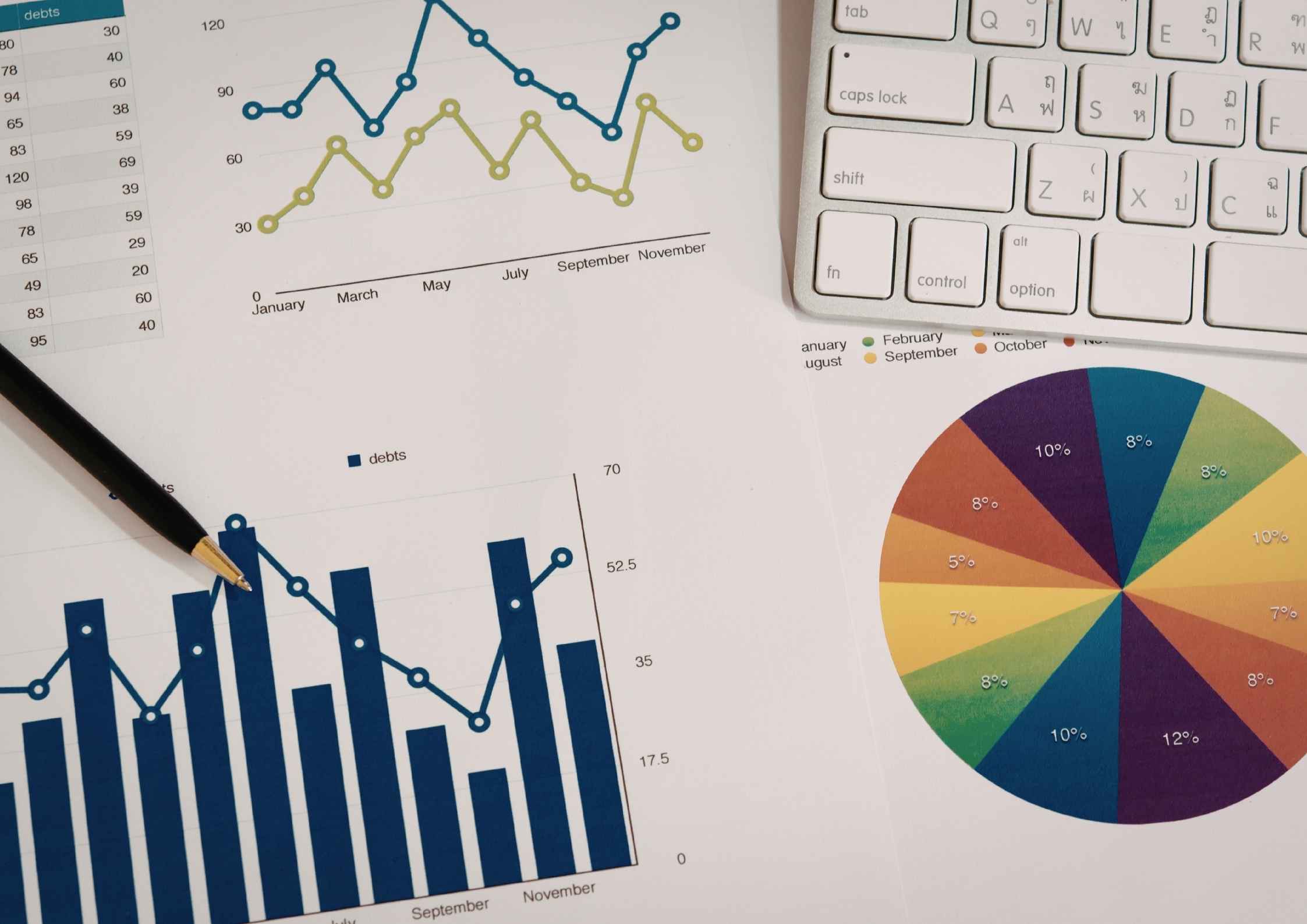 Jenis Konten Lifestyle yang Paling Sering Muncul di Feed Google Tahun Ini